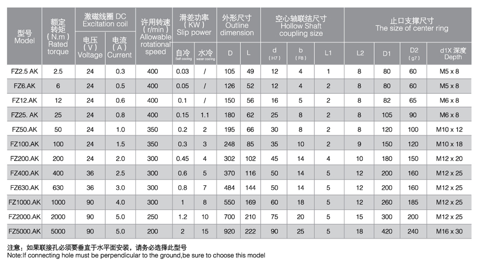 立式安裝磁粉制動(dòng)器